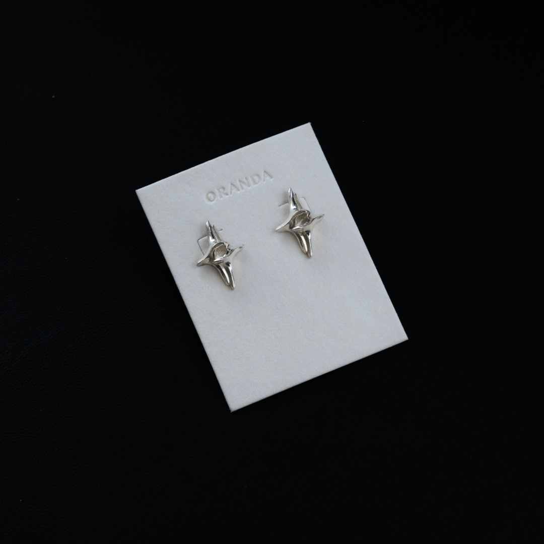 ORANDA Rift Helix Ear-Studs